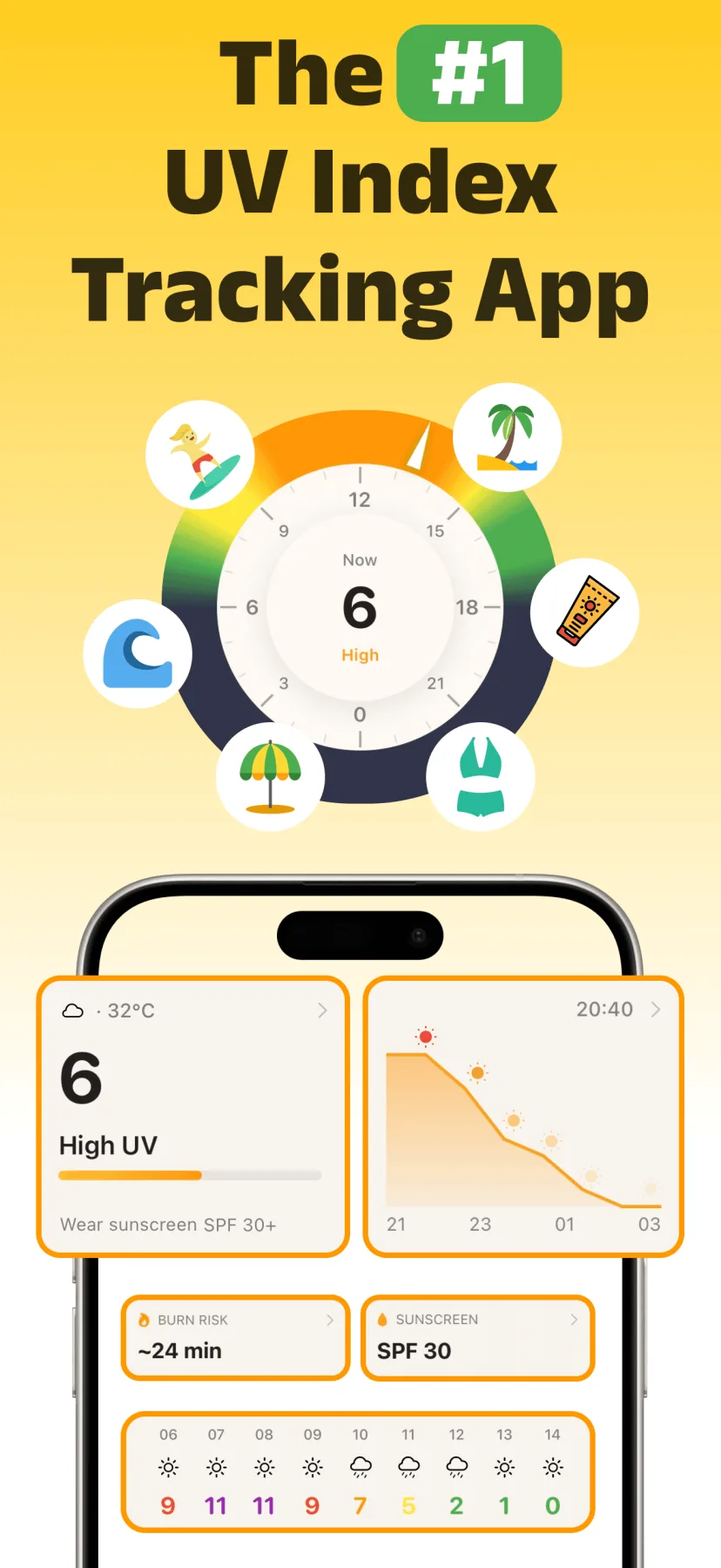 SunSmart screenshot 2